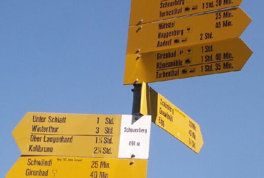 422_wegweiser.jpg